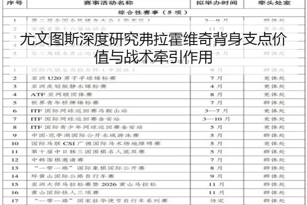 尤文图斯深度研究弗拉霍维奇背身支点价值与战术牵引作用